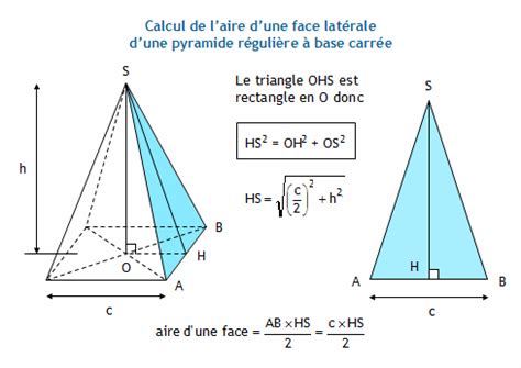 Comment Calculer L Aire D Une Pyramide Géométrie : l'aire d'une pyramide (nc p. 77) - YouTube